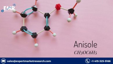 Photo of Anisole Market to be Driven by the Rising Application of Anisole in Cosmetics Industry in the Forecast Period